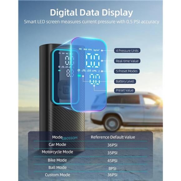 Tire Inflator Portable Air Compressor, 150 PSI Mini Car Air Pump with 6000mAh - Picture 4 of 7